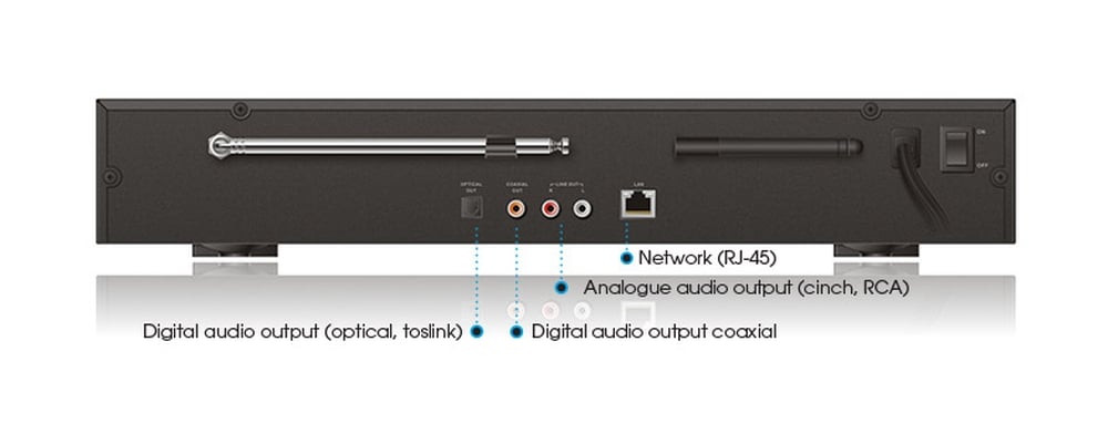 Noxon A560+ - minigalerie