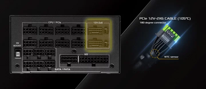 Ochrana detekující přehřátí konektoru na zdroji ASRock PG-1600G