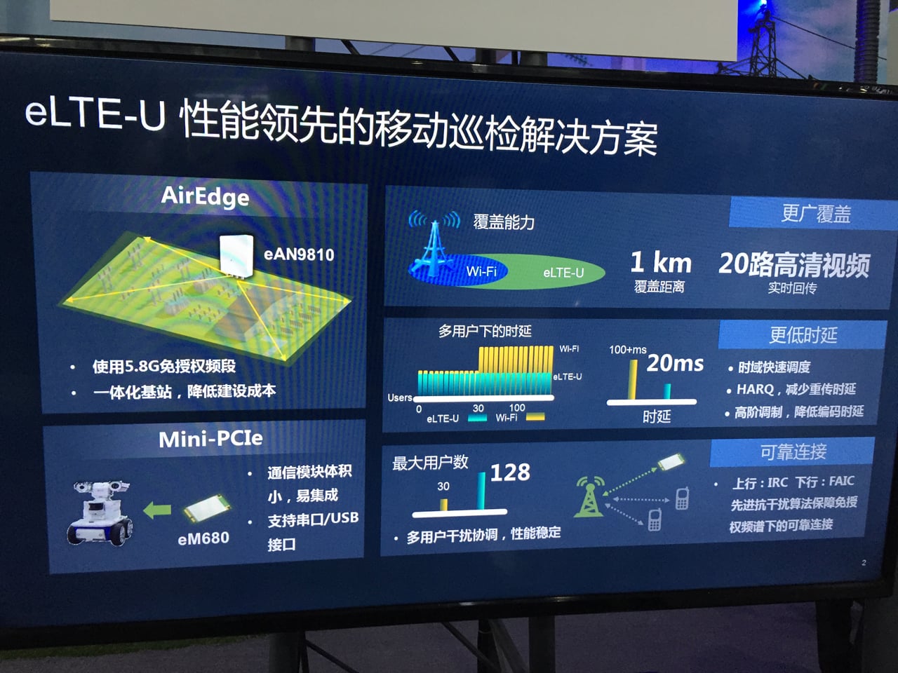 Robotický hlídač od Huawei