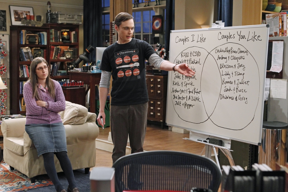 Šestá řada Teorie velkého třesku od 23. května na Primě Cool