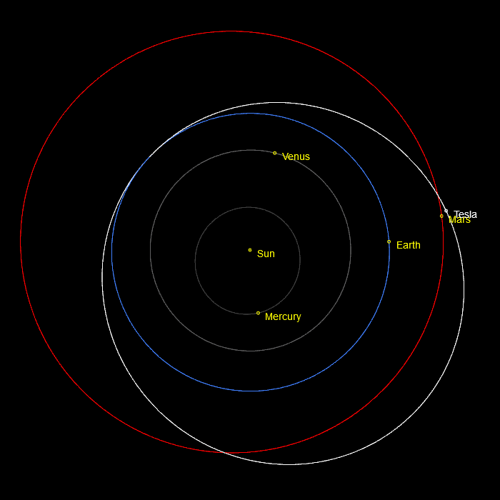 2020-03-SpaceX-Tesla-Roadster.png