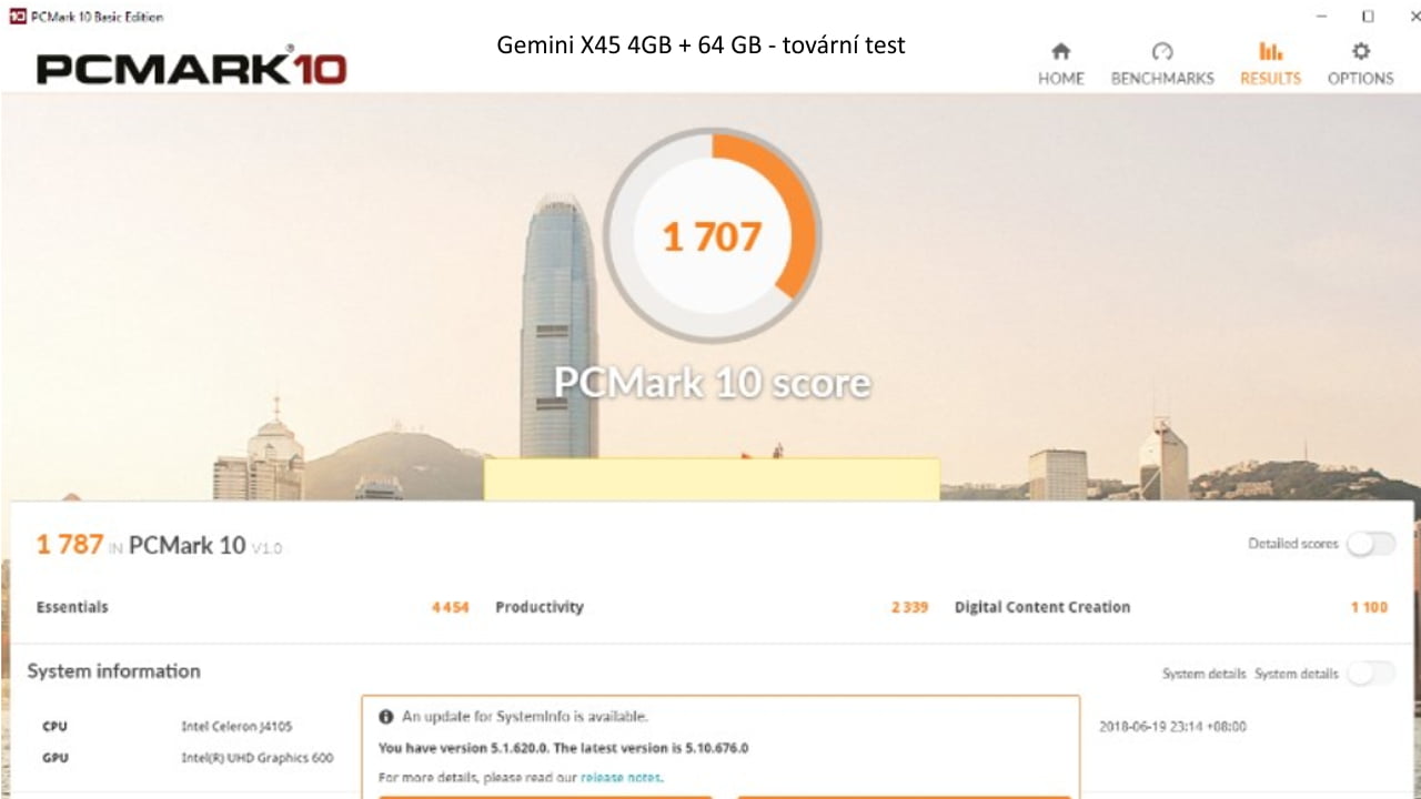 Benchmarky Beelink X45