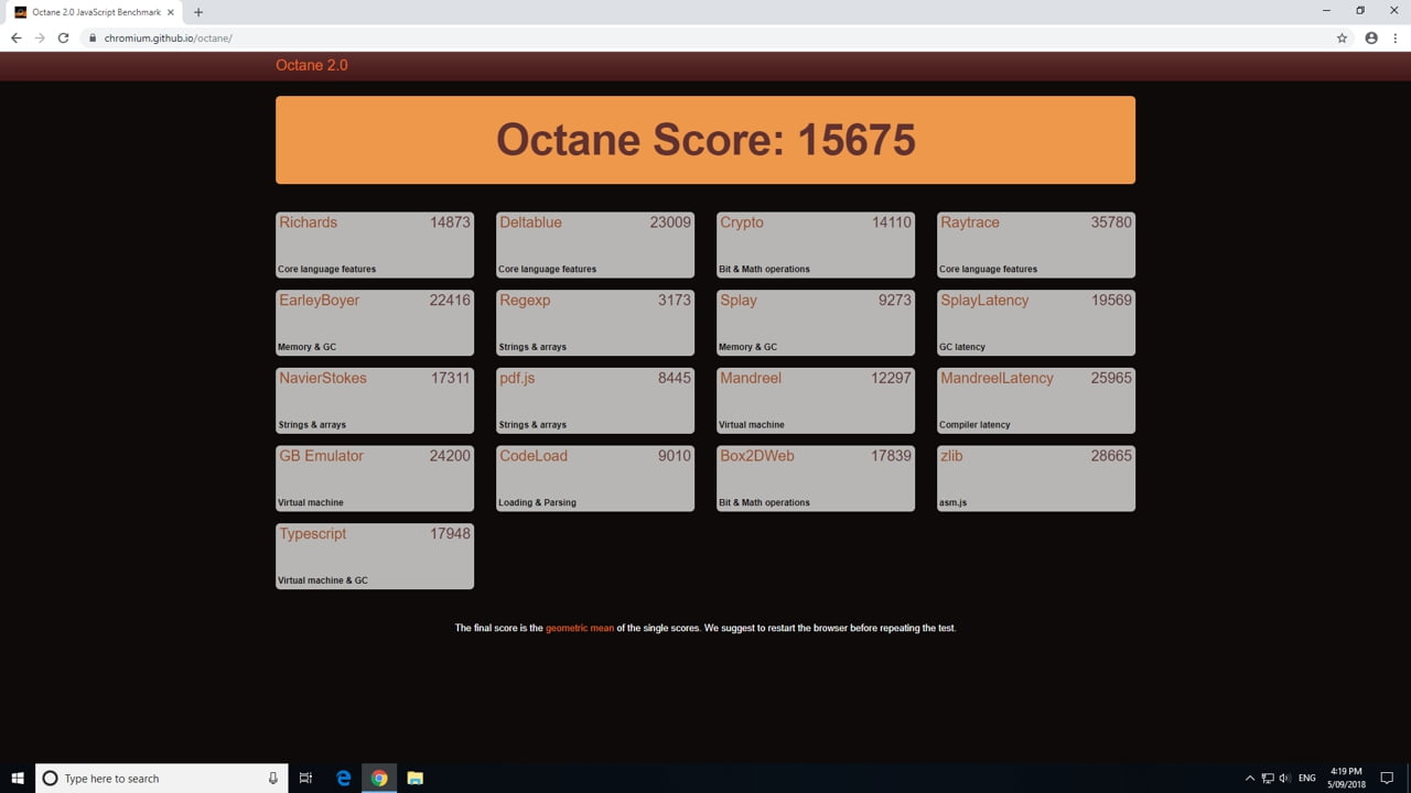 Benchmarky Beelink X45