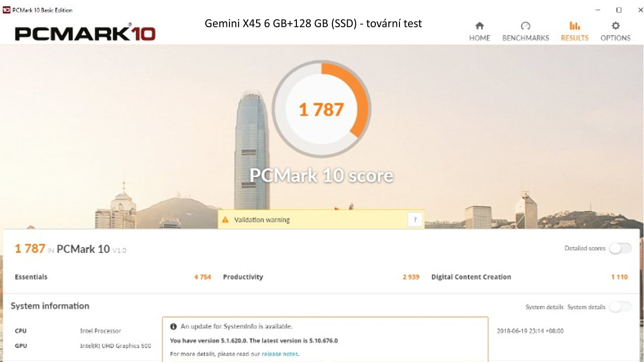 Benchmarky Beelink X45