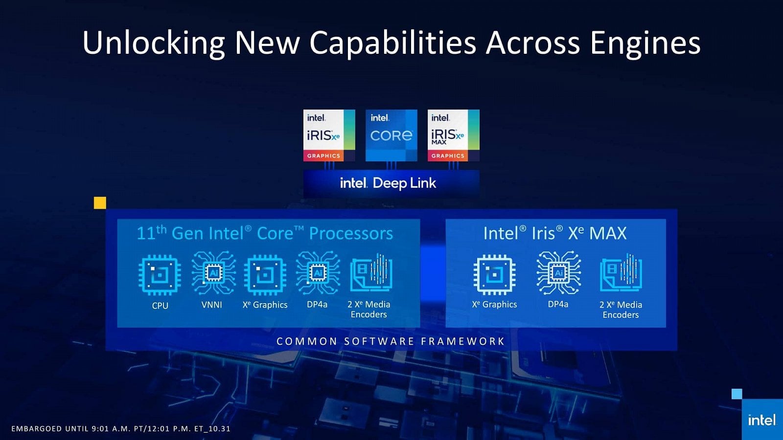 2020-11-Prezentace-k-vydání-GPU-Intel-Iris-Xe-Max-05.jpg