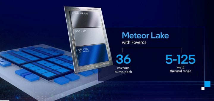 Procesor Intel Meteor Lake