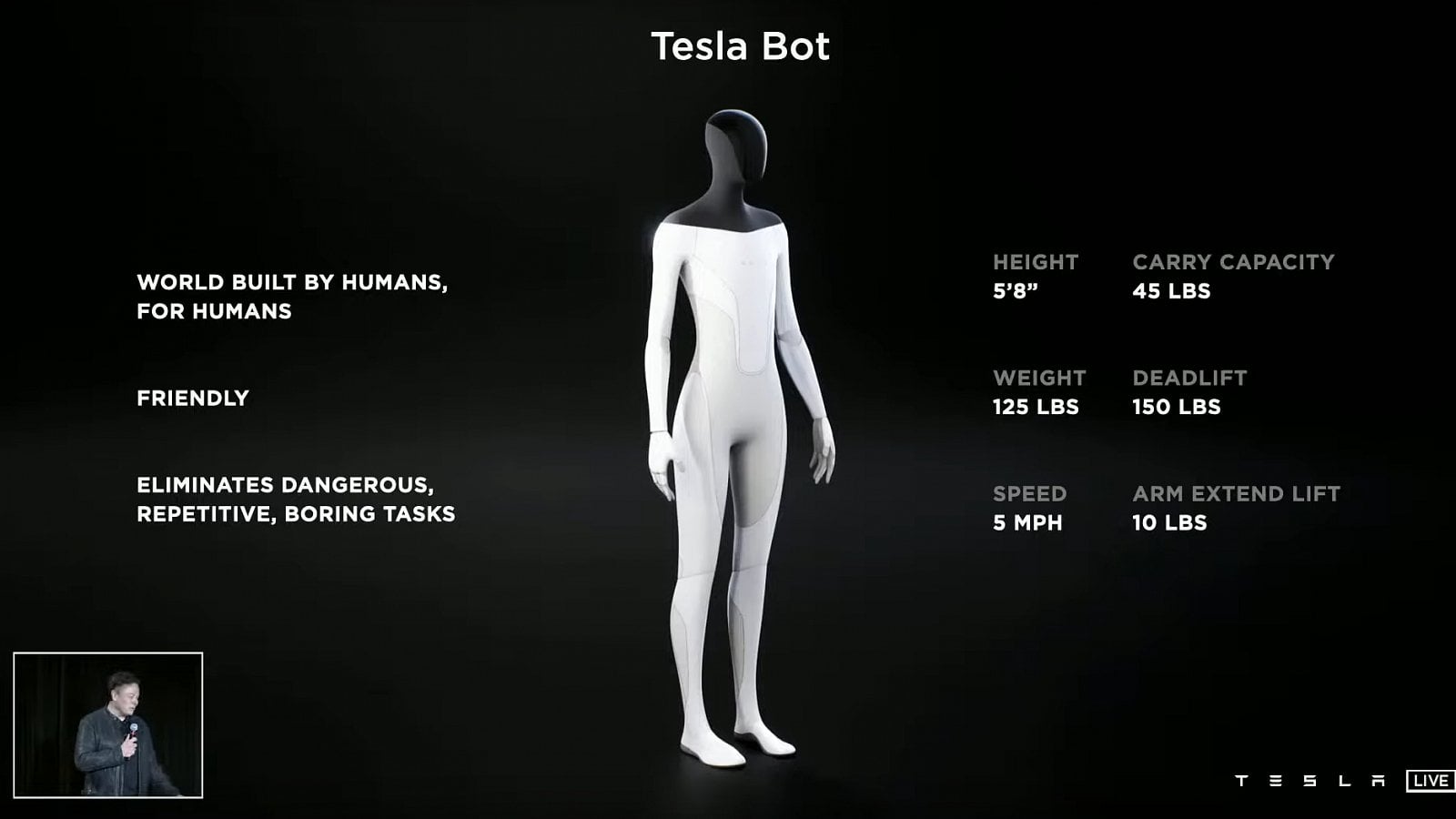 2021-08-Tesla-Bot-2.jpg