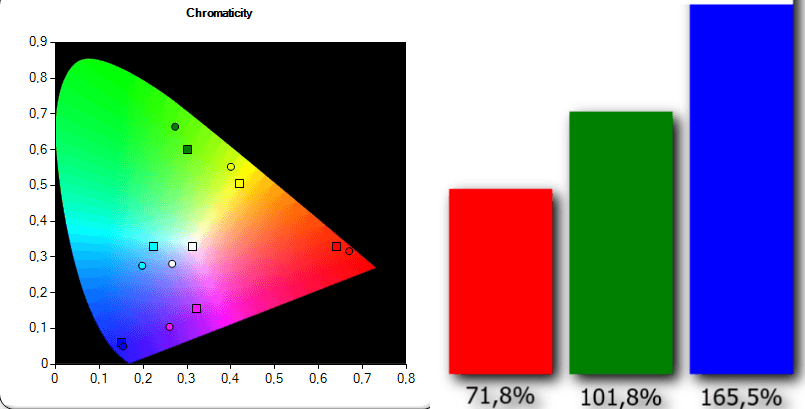 2020-05-Samsung-QLED-Q80T-sonda-Inteligentní-režim.png