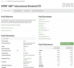 ETF pohledem webu emitenta