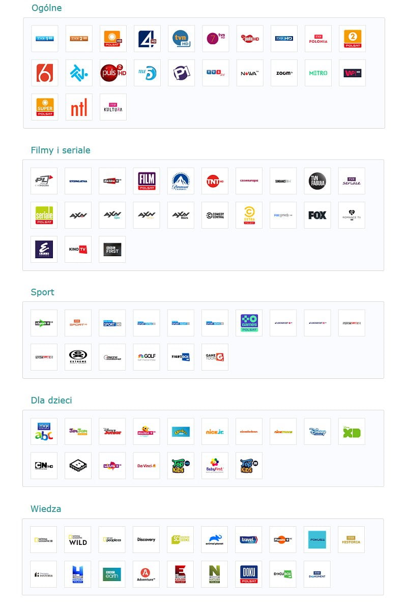 4K Mini TV Box – nabídka UPC Polska