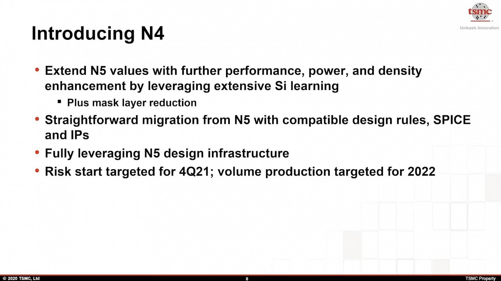 2020-08-4nm-proces-TSMC.jpg