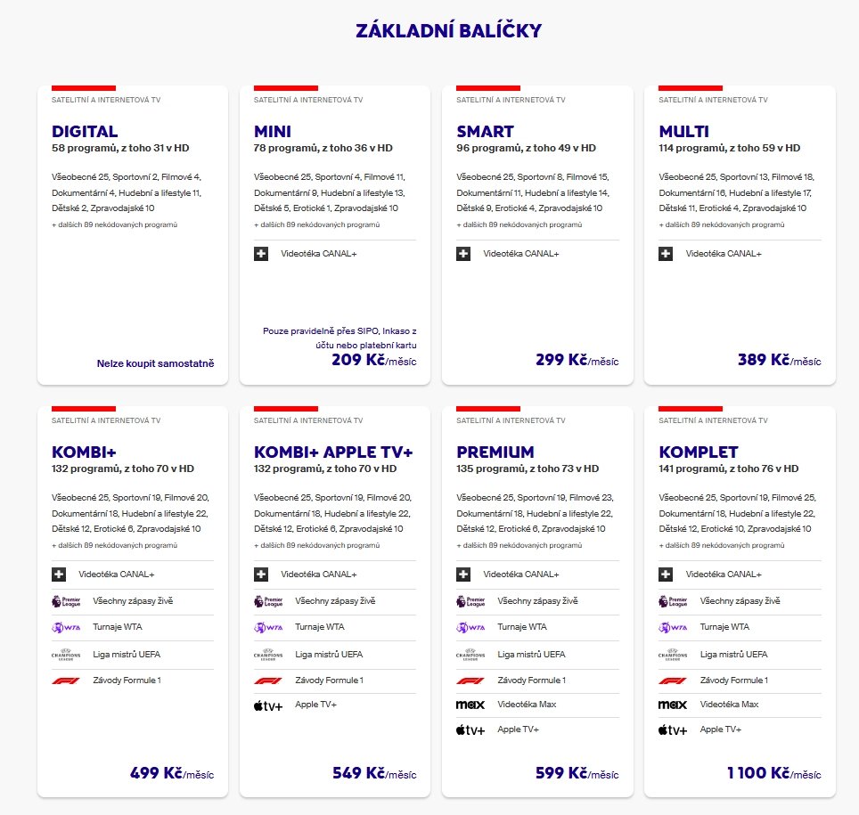Základní tarifní nabídka satelitní Skylink TV