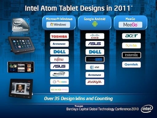 Intel Atom tablet