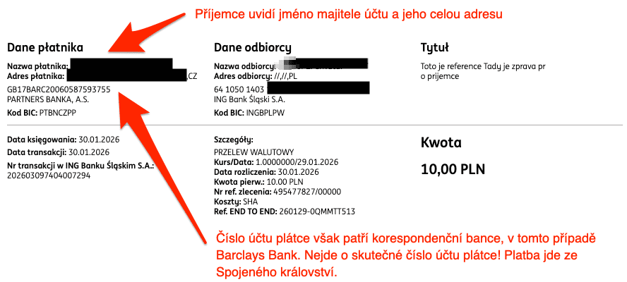 Příchozí platba v PLN na účet do polské banky ING Bank Slaski. Číslo účtu plátce patří TCCL, ne skutečnému plátci. (30. 01. 2026)