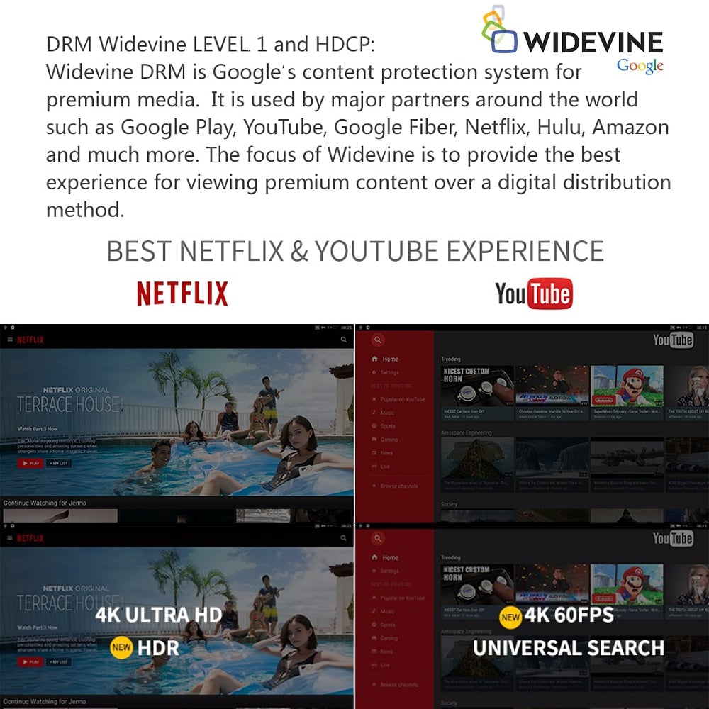 Obchodní prezentace přístroje