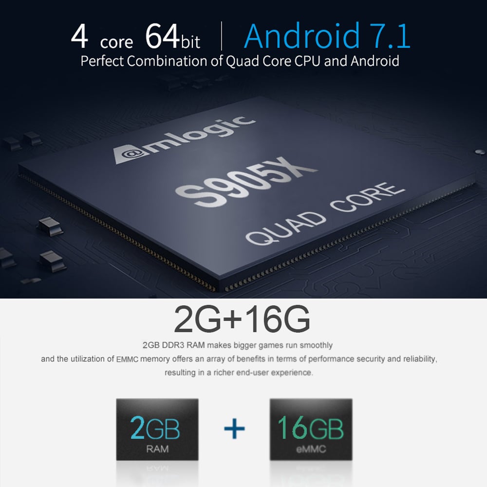 Obchodní prezentace přístroje