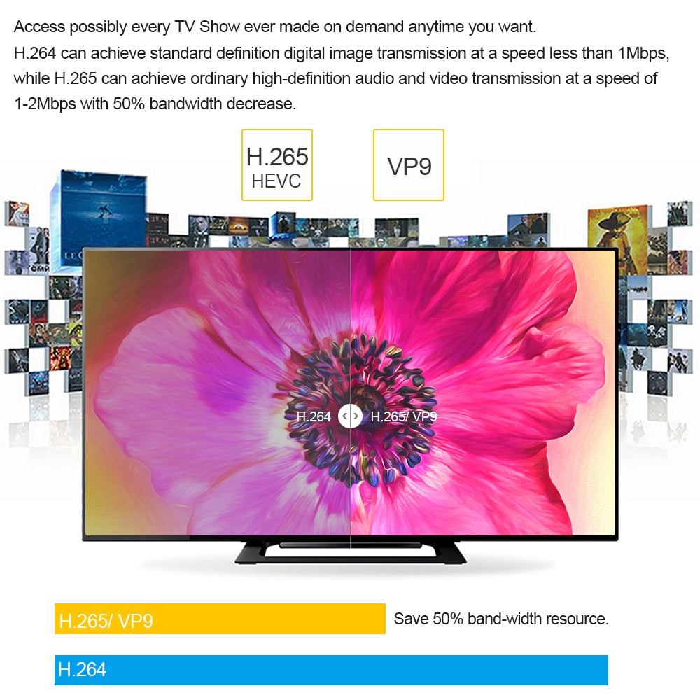 Obchodní prezentace přístroje