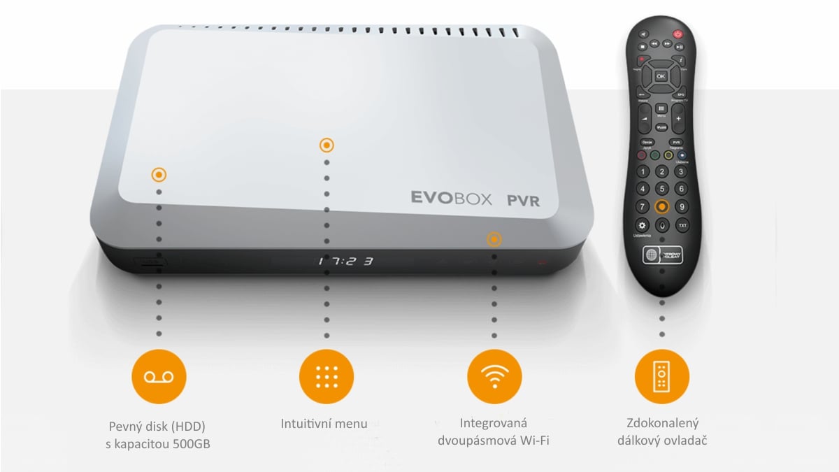 Představení modelů EVOBOX PVR a HD