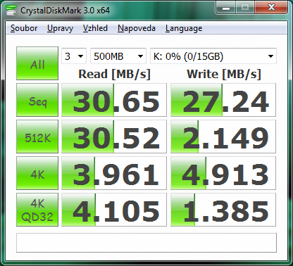 Výsledky Crystal Disk Marku na USB 2.0