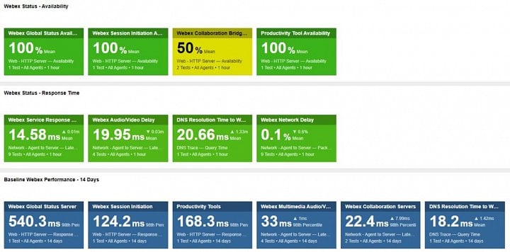 dashboard 1