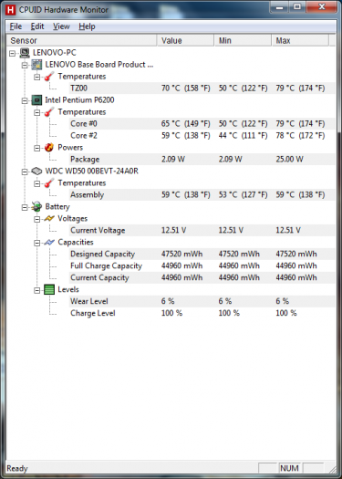 HWmonitor Furmark