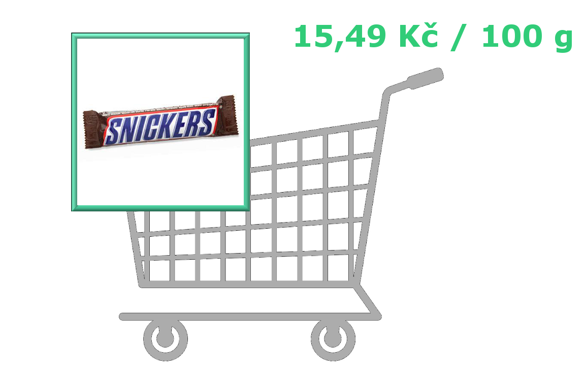 Nejlevnější tyčinka Snickers v akci