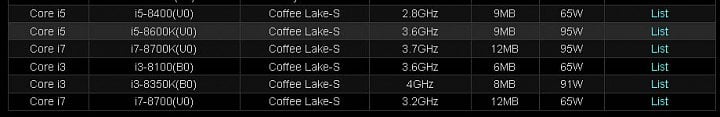 coffee-lake-cpu-support-list-asrock-cpu-world