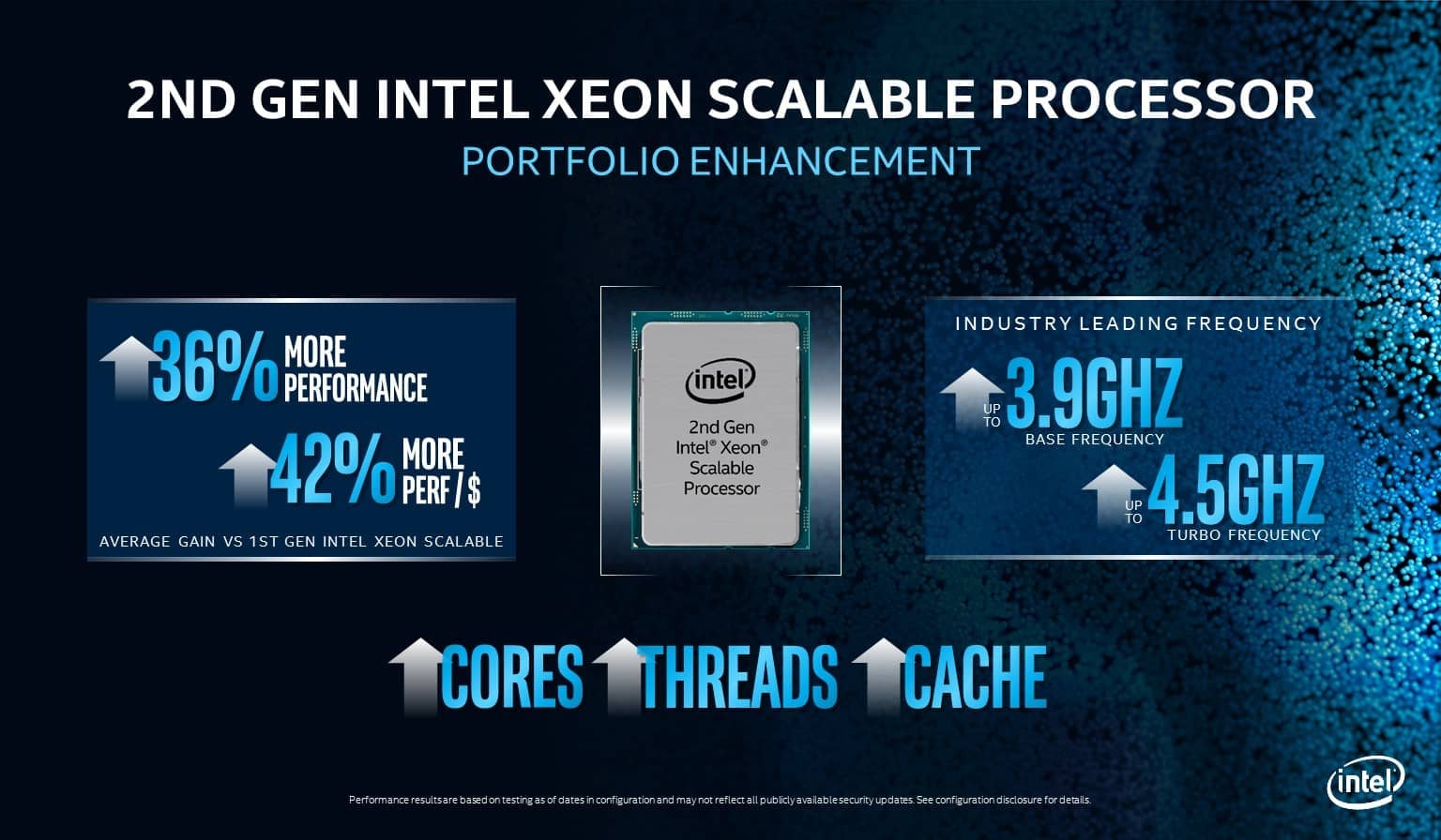 2020-02-Intel-Xeon-Scalable-2-generace-Cascade-Lake-SP-Refresh.j