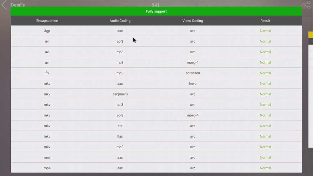 Benchmarky a DRM info