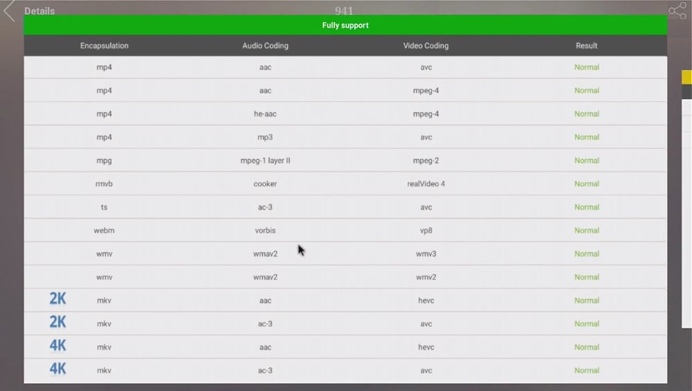 Benchmarky a DRM info