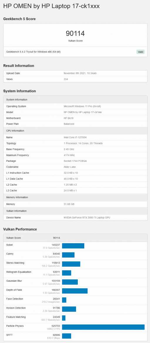 2021-11-Nvidia-GeForce-RTX-3080-Ti-pro-notebooky-v-Geekbench-tes