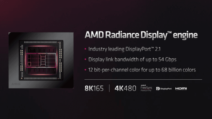 Představení GPU architektury AMD RDNA 3 12