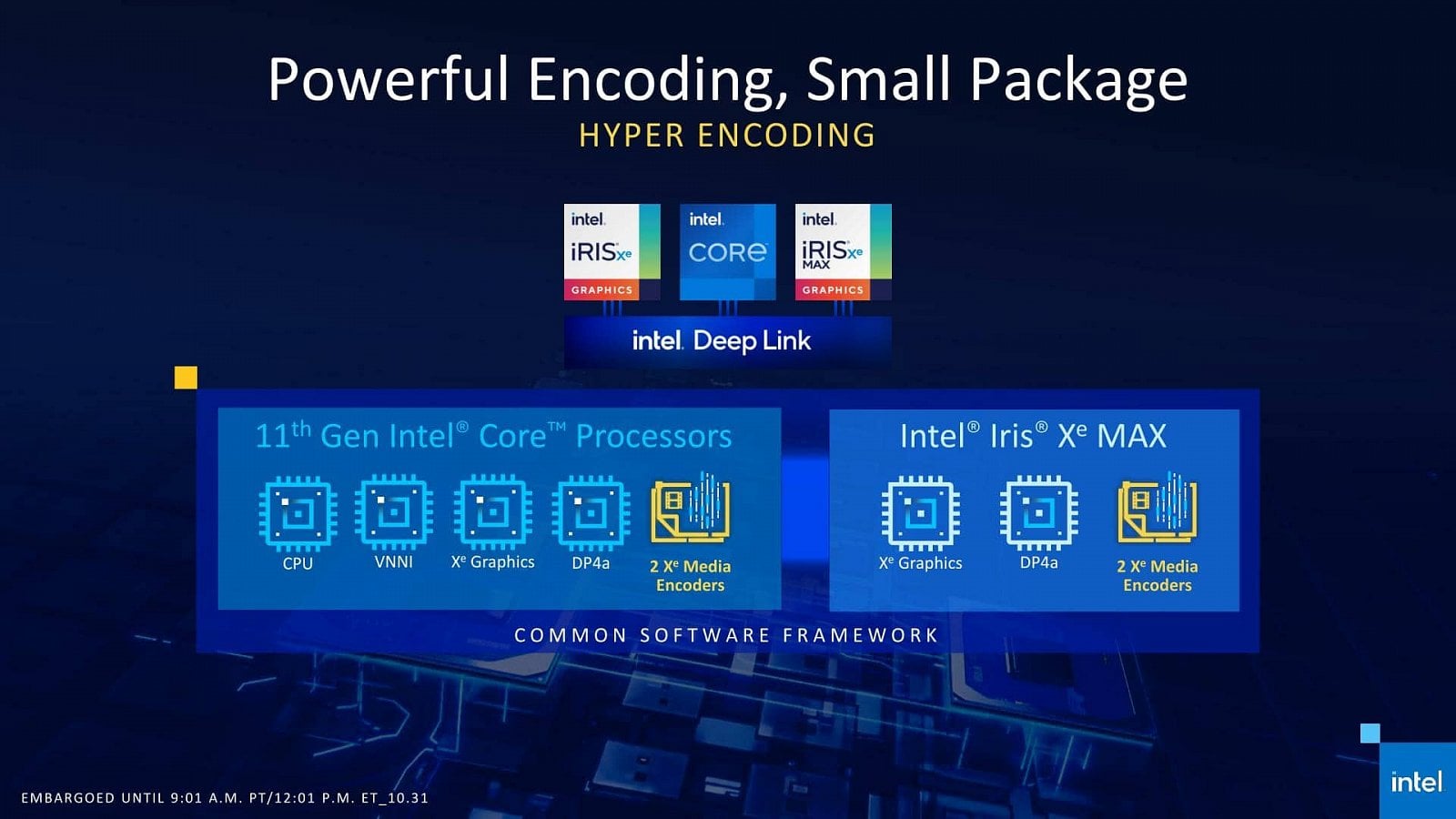 2020-11-Prezentace-k-vydání-GPU-Intel-Iris-Xe-Max-10.jpg