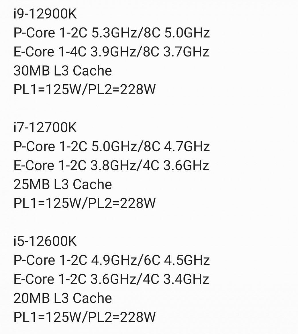 2021-07-Údajné-parametry-125W-desktopových-procesorů-Intel-Alder