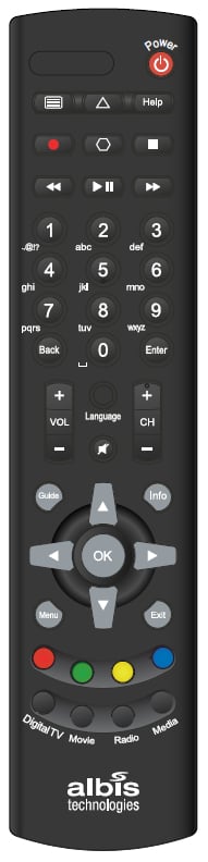 Albis SceneGate 8083 - dálkové ovladače