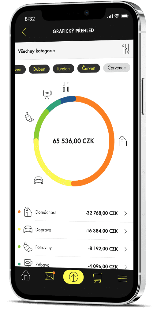 Aplikace mobilního bankovnictví od Raiffeisenbank. Banka ji nabízí pro operační systémy Android, iOS a Harmony. (20. 9. 2022)