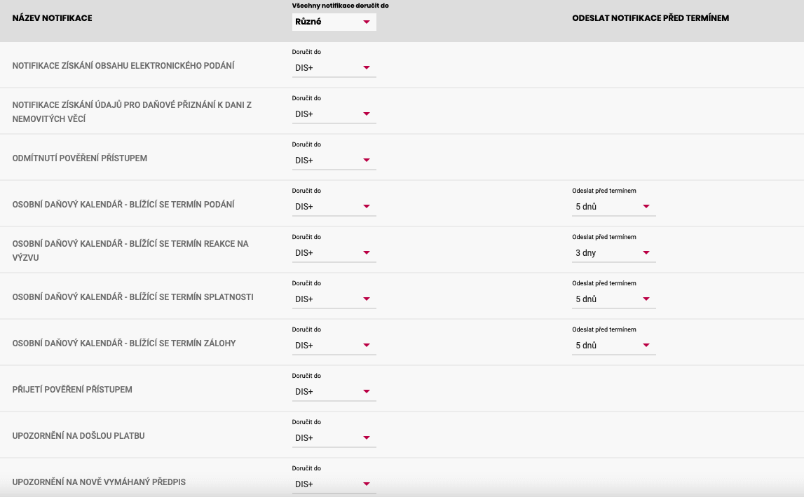 MOJE daně - náhled