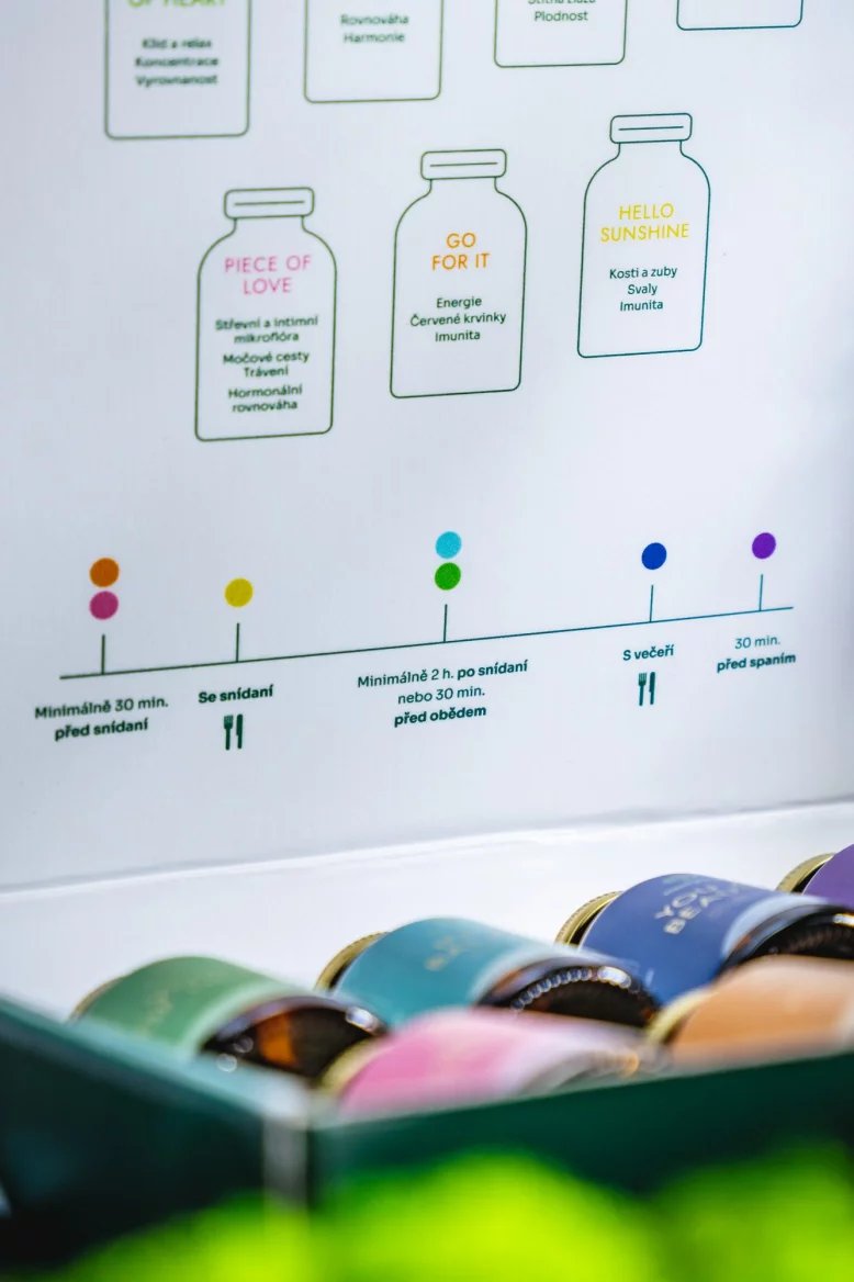 Díky jejich produktům můžete poznat sílu rostlin