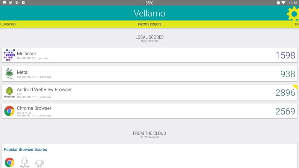 H96 Pro mini - benchmarky