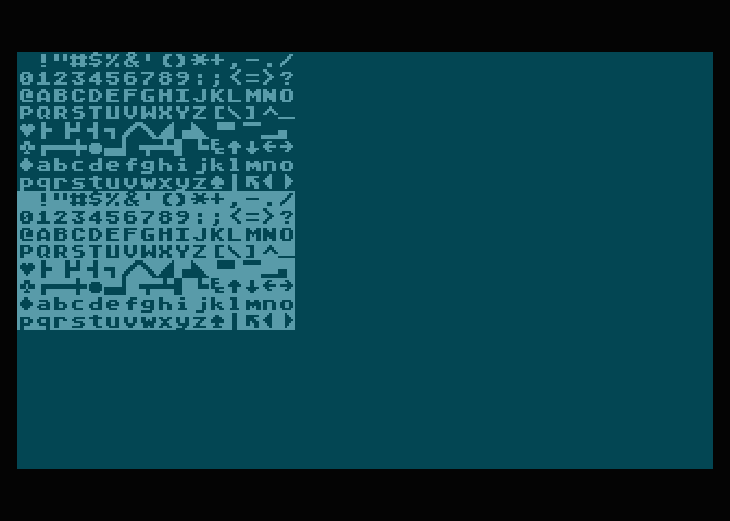 Obrázek 5: Všech 128 znaků vytištěných v přímé i inverzní variantě