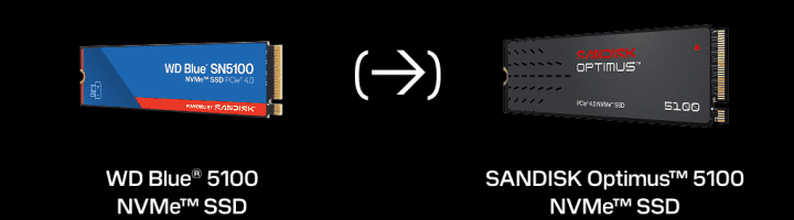 Autor: Sandisk Přeznačení SSD Western Digital na moduly Sandisk Optimus, Optimus GX a Optimus GX Pro