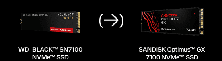 Autor: Sandisk Přeznačení SSD Western Digital na moduly Sandisk Optimus, Optimus GX a Optimus GX Pro