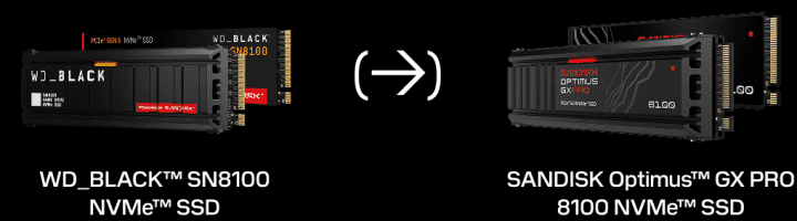 Autor: Sandisk Přeznačení SSD Western Digital na moduly Sandisk Optimus, Optimus GX a Optimus GX Pro