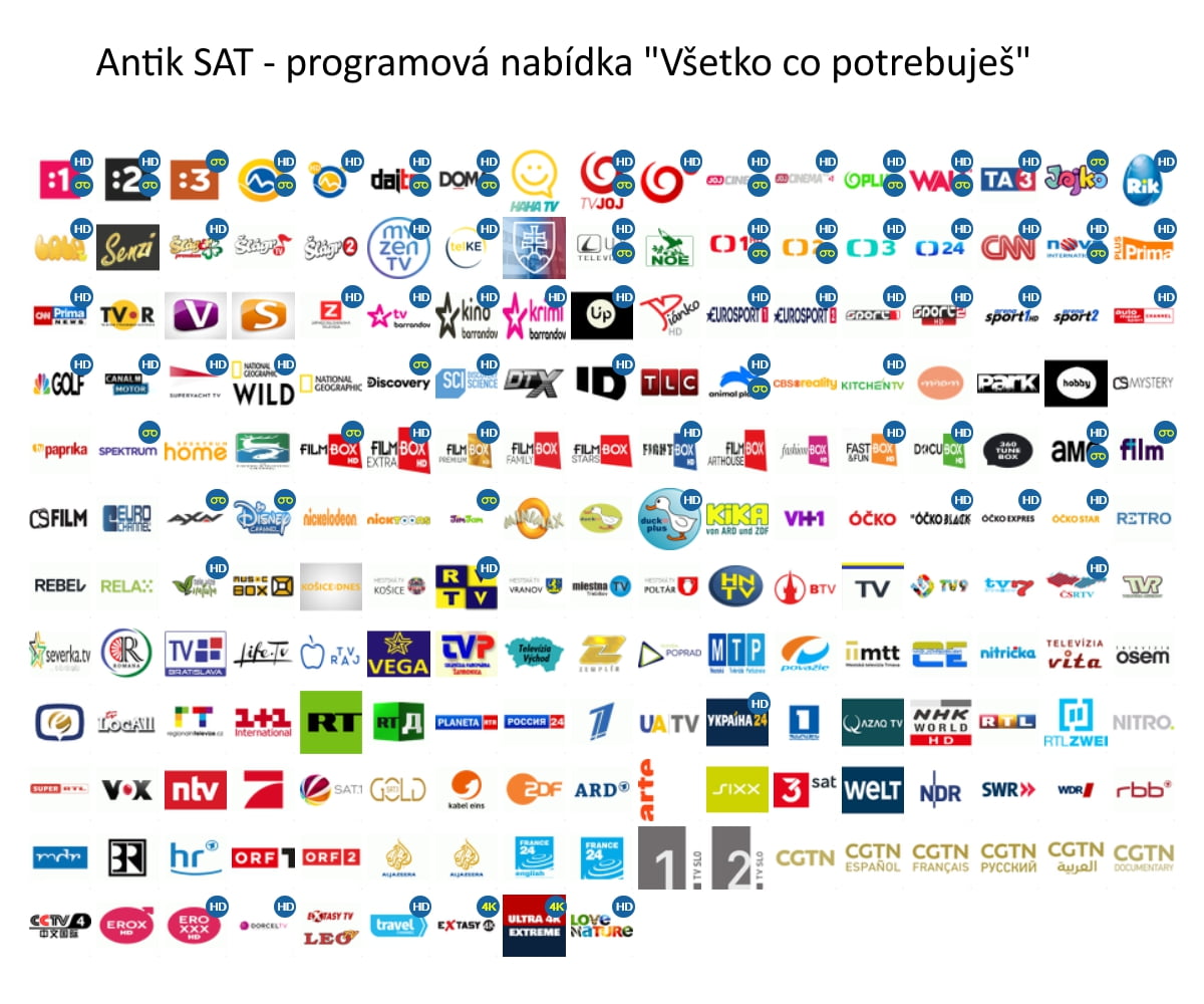 Programové nabídky Antik Telecom