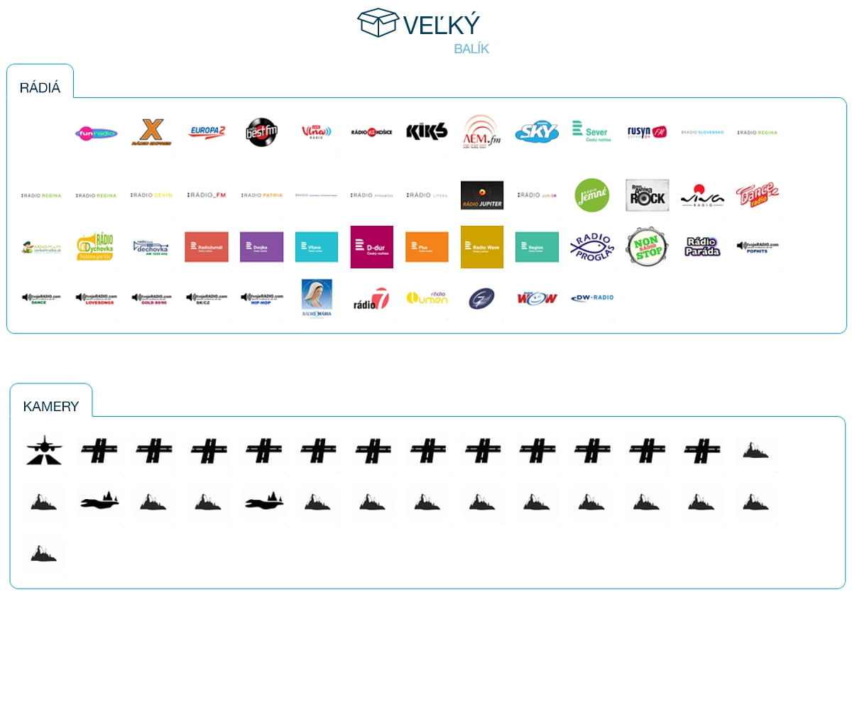 Programové nabídky Antik Telecom