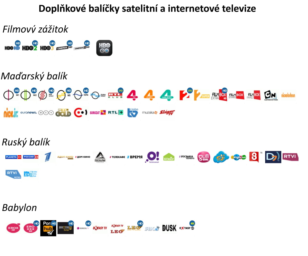 Programové nabídky Antik Telecom
