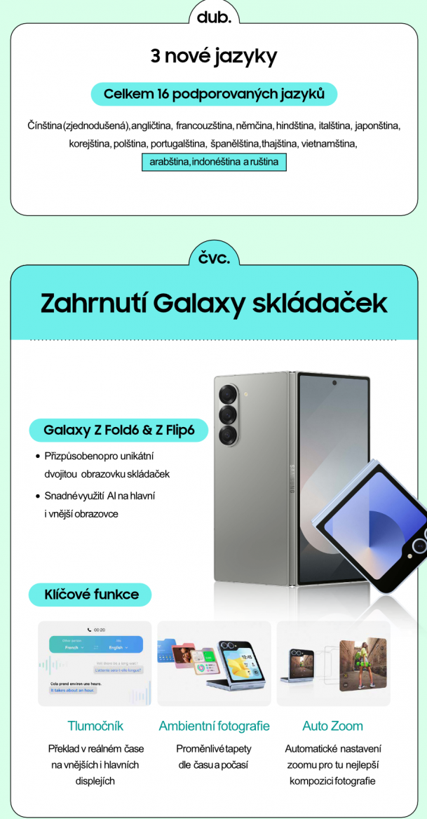 Samsung Galaxy AI