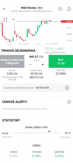Prostřední investiční aplikace XTB. (29. 1. 2024)