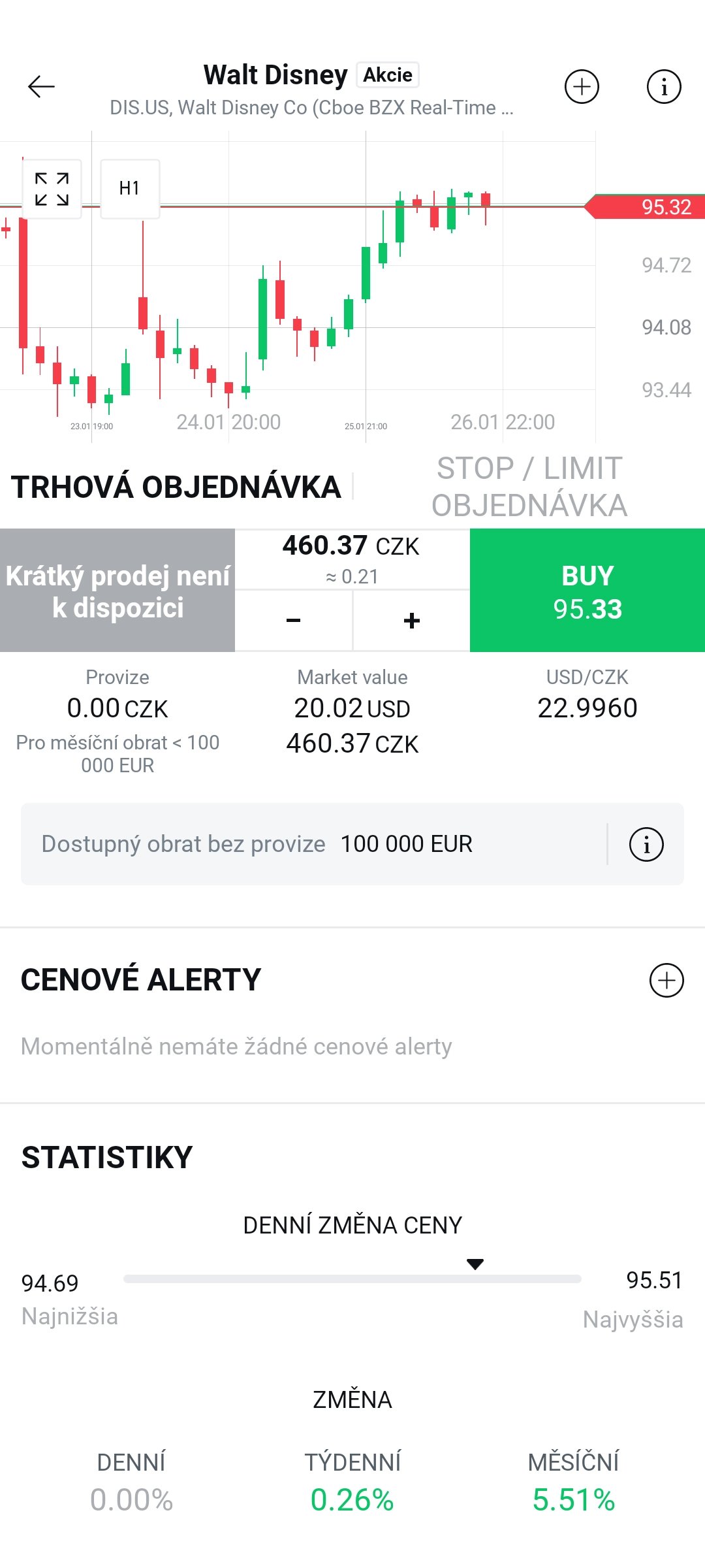 Prostřední investiční aplikace XTB. (29. 1. 2024)