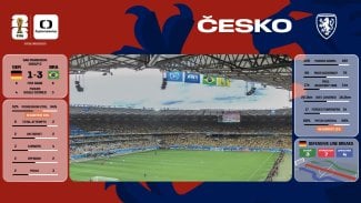 Ukázka multiview přenosu České televize